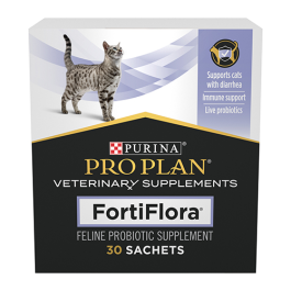 What can i give a cat deals with diarrhea