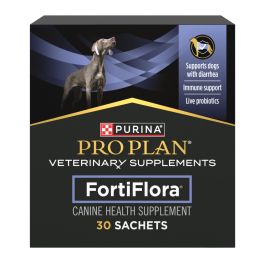 Diet Pills for Dogs: Safe Solutions for Weight Management