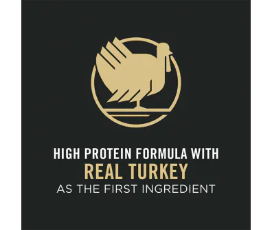 Purina Pro Plan LiveClear Adult Sensitive Skin & Stomach Turkey and Oatmeal Formula Cat Food