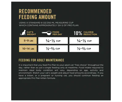Pro Plan Indoor Hairball Salmon Rice Cat Food Pro Plan Vet Direct