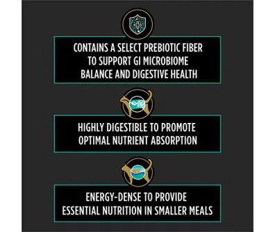 PPVD Gastroenteric Naturals Cat Food Pro Plan Vet Direct