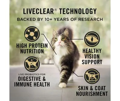 Pro Plan LiveClear Allergen Reducing Cat Food | Pro Plan Vet Direct