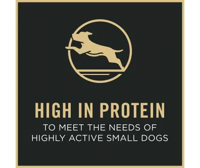 Purina Pro Plan dog food package label highlighting high protein to meet the needs of small dogs.