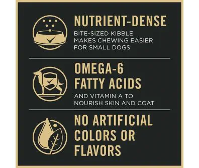 Purina Pro Plan dog food package label highlighting omega-6 fatty acids and no artificial colors or flavors.