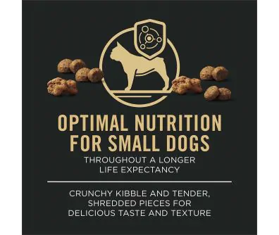Purina Pro Plan dog food package label highlighting optimal nutrition for small dogs.