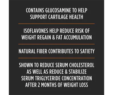 Pro Plan Veterinary Diets OM Metabolic Response and Joint Mobility Dry Dog Food supports cartilage health and reduces risk of weight regain.