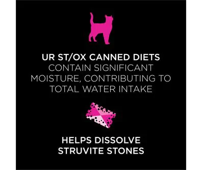 Pro Plan Veterinary Diets UR Savory Selects Urinary St/Ox Wet Cat Food contributes to total water intake and helps dissolve stones.