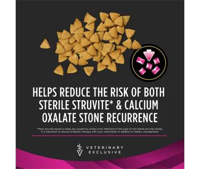Pro Plan Vet Diets UR Urinary Dry Dog Food | Pro Plan Vet Direct Pro Plan Vet Diets UR Urinary Dry Dog Food | Pro Plan Vet Direct