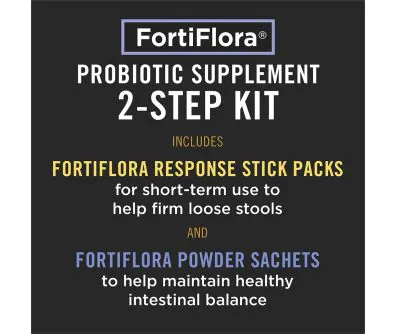 PPVS FortiFlora Canine Diarrhea Response Kit | Pro Plan Vet Direct