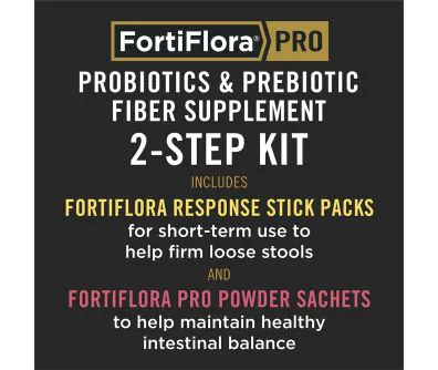 PPVS FortiFlora Pro Canine Diarrhea Response Kit | Pro Plan Vet Direct