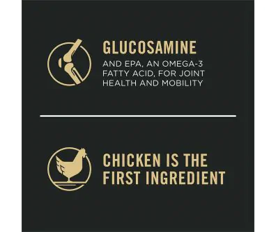 Dog food package label highlighting 'Glucosamine' and 'Chicken is the First Ingredient'