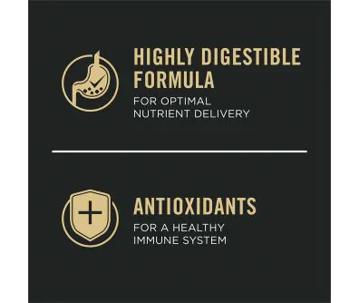 Dog food package label highlighting 'Antioxidants' and 'Highly Digestible Formula'