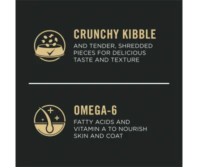 Dog food package label highlighting 'Omega-6 Fatty Acids' and 'Crunchy Kibble'