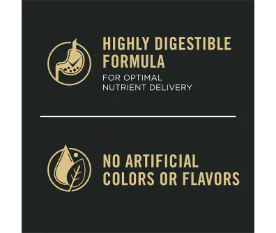 Dog food package label highlighting 'Highly Digestible' and 'Veterinarian Recommended Brand'