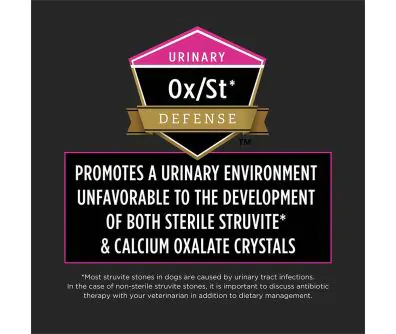 Urinary Ox/St Defense promotes a urinary environment unfavorable to the development of both sterile struvite and calcium oxalate crystals