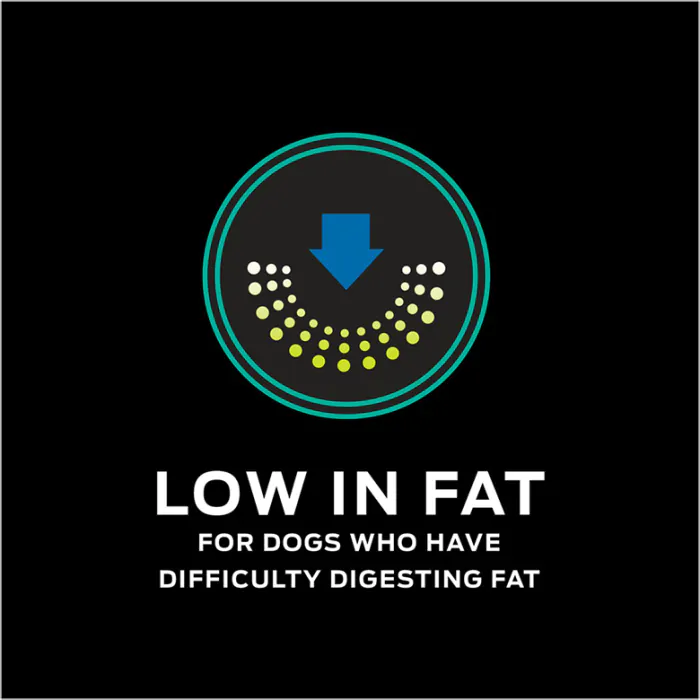 Purina en sales low fat canned