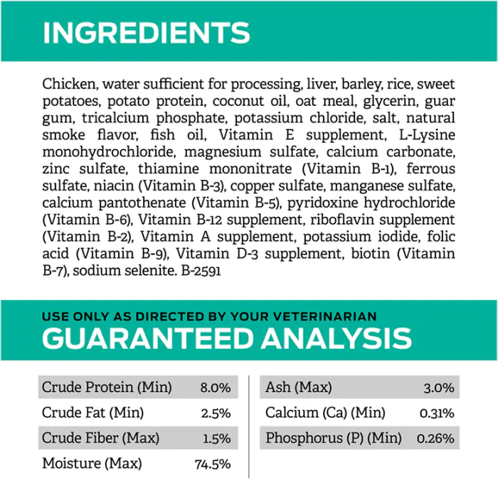 Purina dog food ingredients list cheap