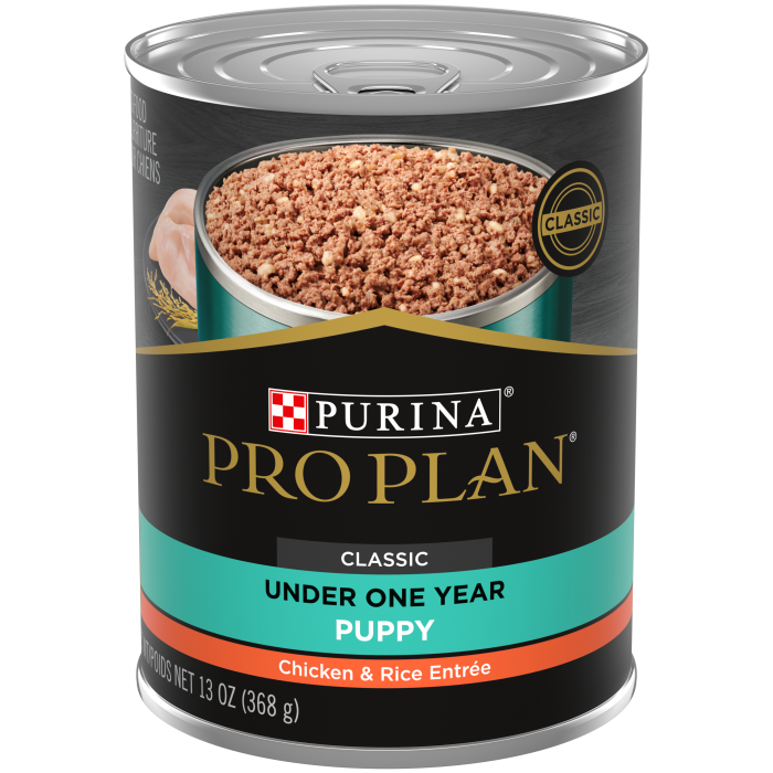 What age to switch puppy to clearance dog food