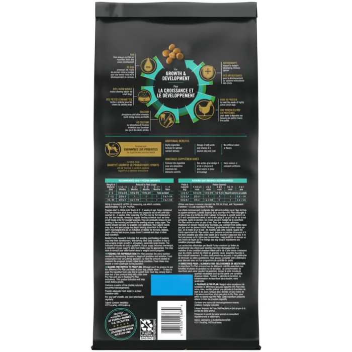 Pro plan deals puppy mini