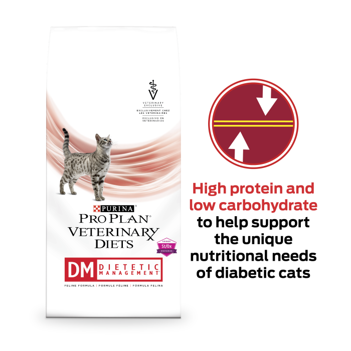 ROYAL CANIN VETERINARY DIET Adult Glycobalance Dry Cat Food, 4.4-lb bag 