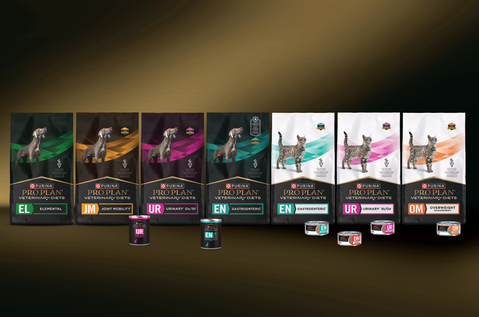 Save 40% on your first automatic shipment order of any Pro Plan Veterinary Diet! 